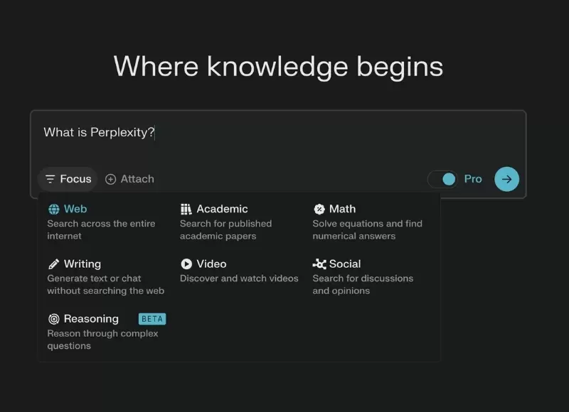 tìm kiếm mọi thông tin cùng với Perplexity AI