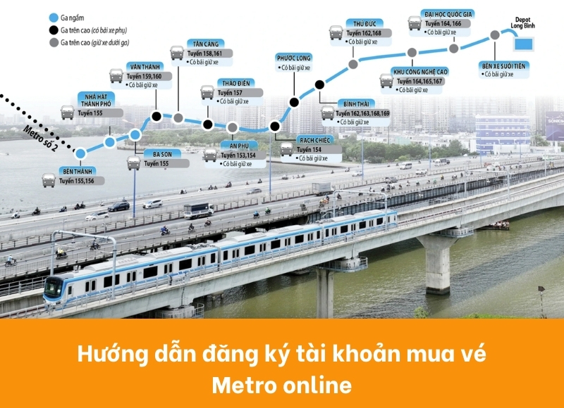 cách mua vé Metro online