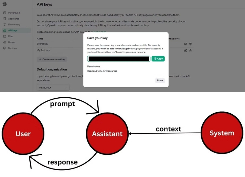 chatgpt API là gì