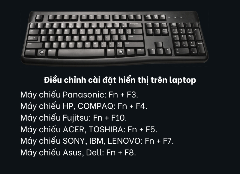 khắc phục máy chiếu không hiển thị màn hình laptop