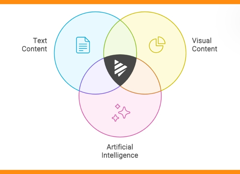 tạo hình ảnh chuẩn seo với napkin ai