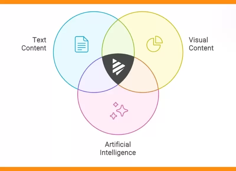 tạo hình ảnh chuẩn seo với napkin ai