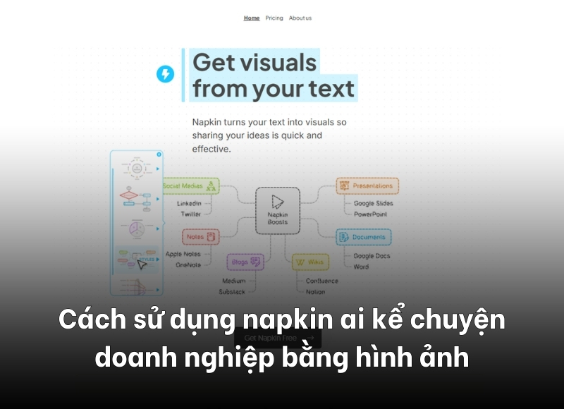 tạo hình ảnh bài viết bằng napkin ai