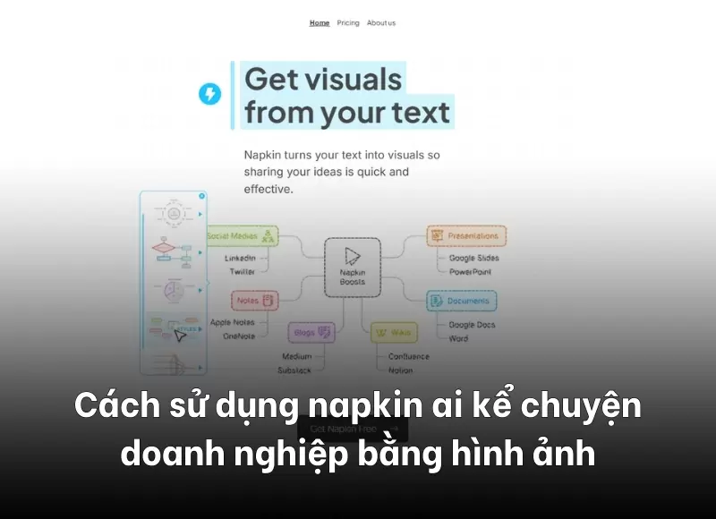 tạo hình ảnh bài viết bằng napkin ai