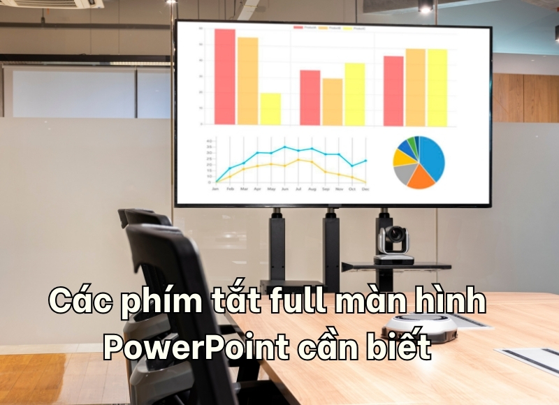 Phím tắt full màn hình PowerPoint