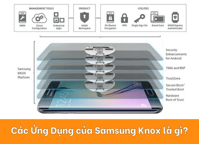 khám phá ứng dụng samsung knox là gì