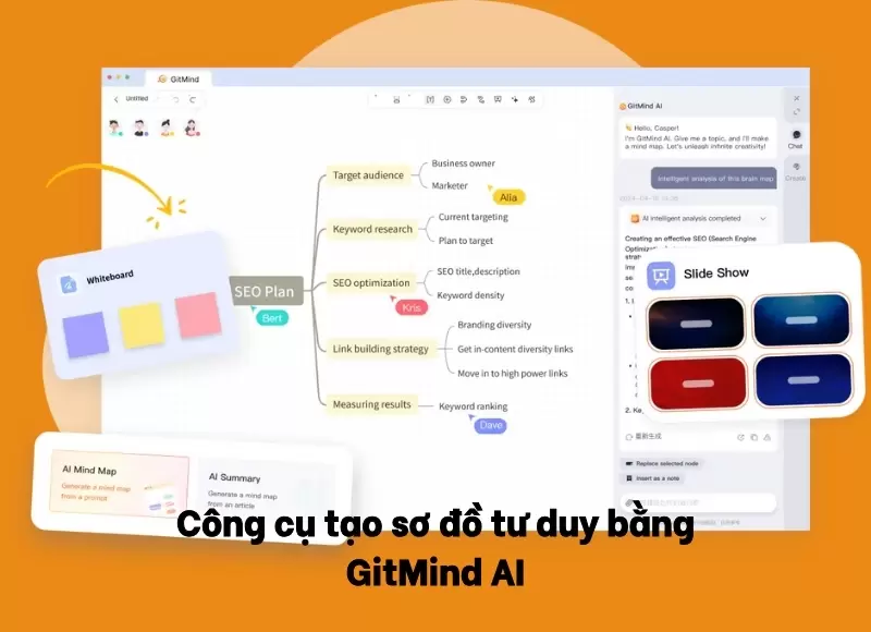 tạo mindmap bằng ai