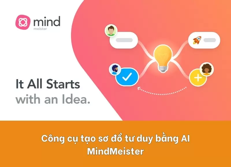 sơ đồ tư duy làm bằng ai