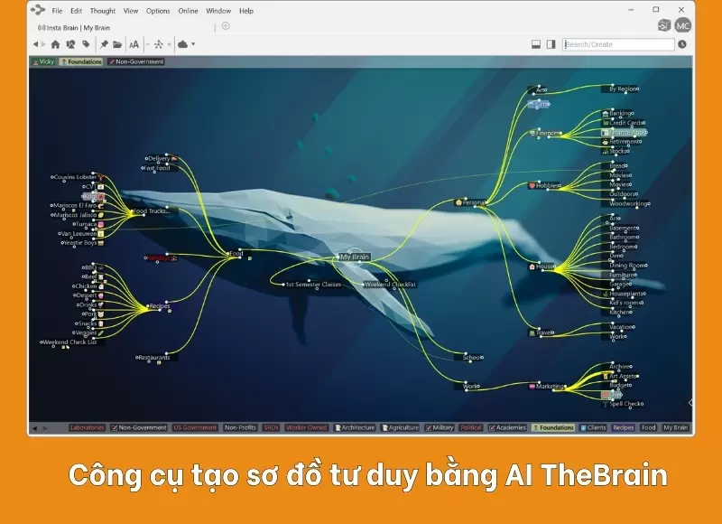 công cụ trí tuệ nhân tạo tạo mindmap