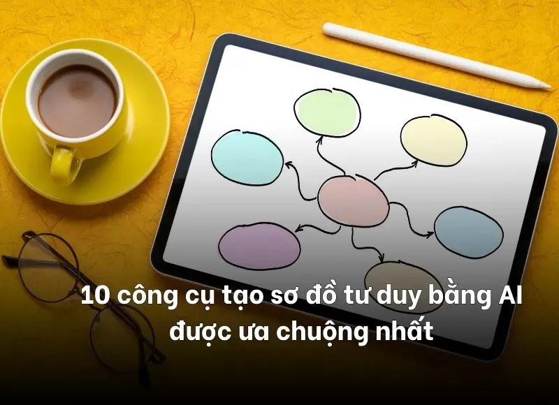 tổng hợp công cụ tạo sơ đồ tư duy bằng ai