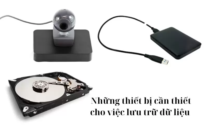 camera giám sát có lưu được bao lâu
