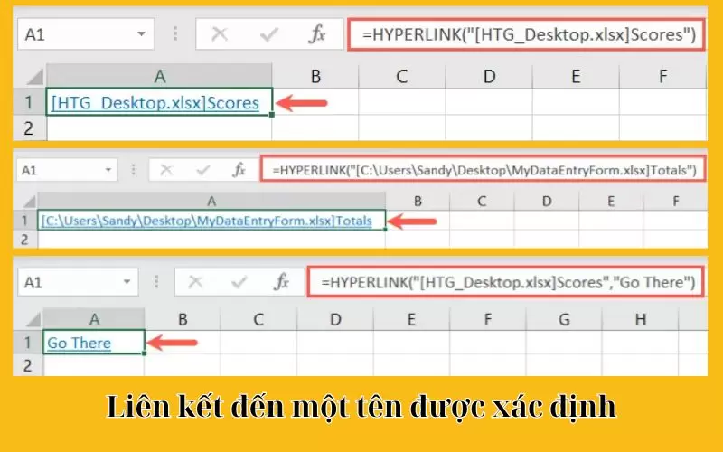 cách sử dụng hàm hyperlink trong excel