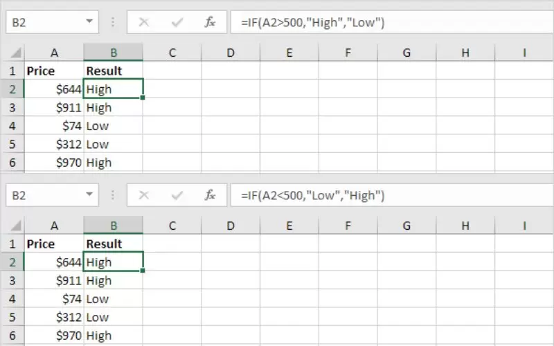 cách sử dụng hàm if trong excel