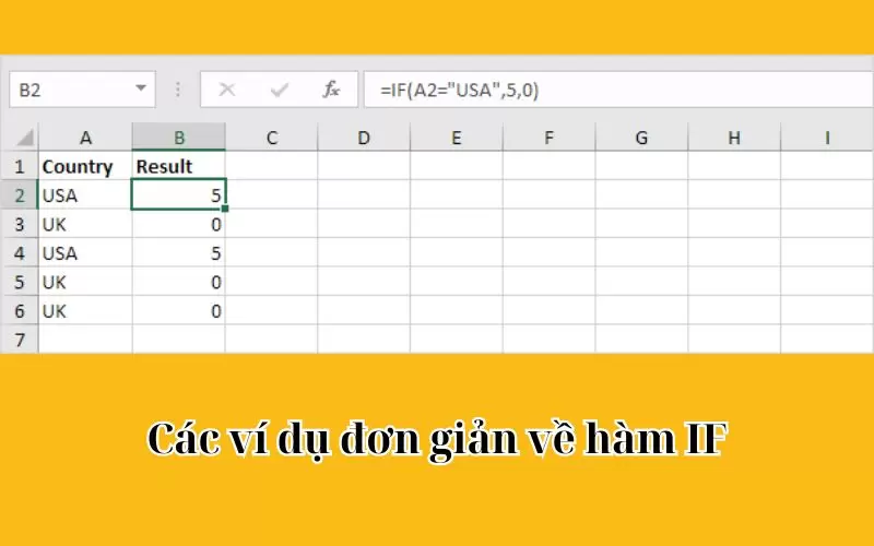 cách sử dụng hàm if trong excel