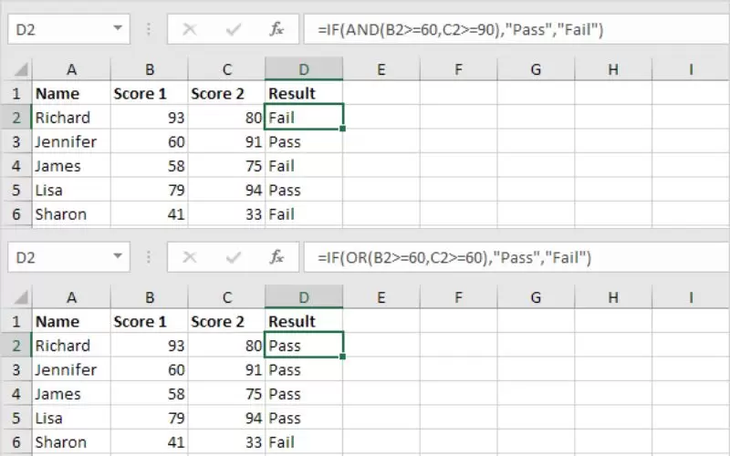 cách sử dụng hàm if trong excel
