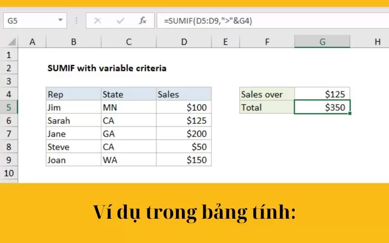 cách sử dụng hàm sumif trong excel