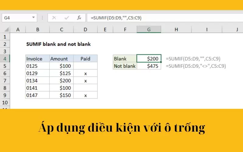 cách sử dụng hàm sumif trong excel