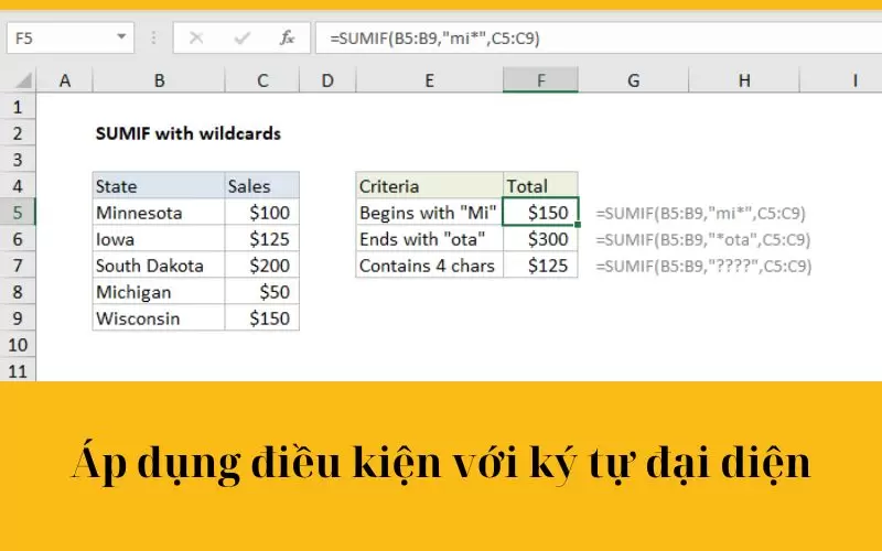 cách sử dụng hàm sumif trong excel