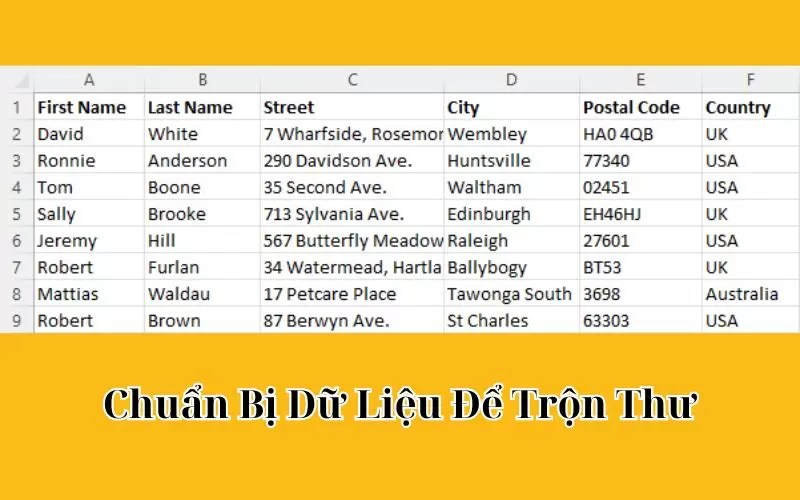 cách sử dụng mail merge trong excel