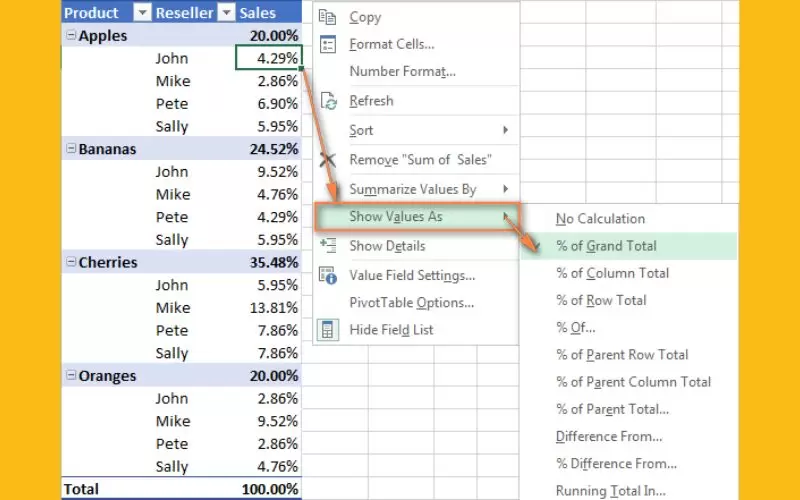 cách sử dụng pivot table trong excel