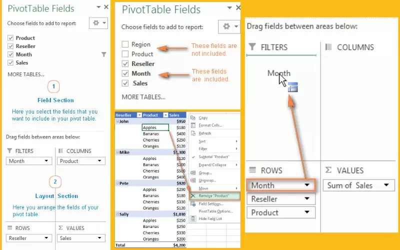 cách sử dụng pivot table trong excel
