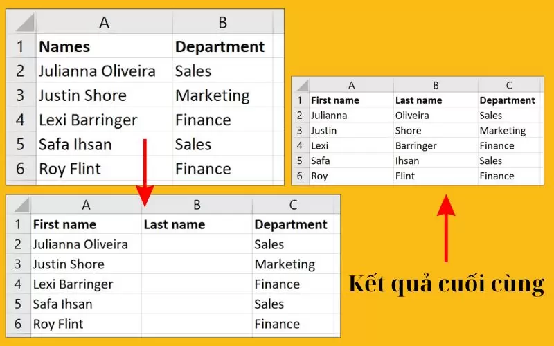 cách sử dụng text to column trong excel