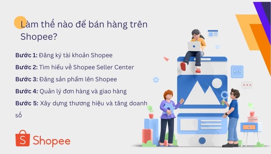 làm thế nào để bán hàng trên shopee