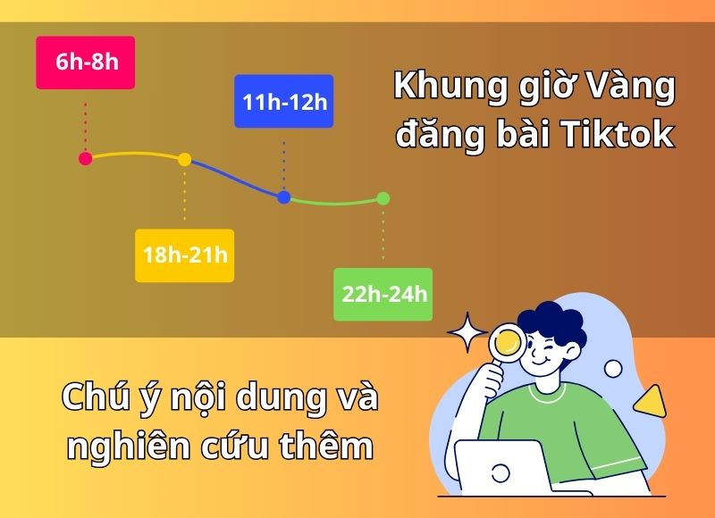 cách đăng bài bán hàng trên tiktok