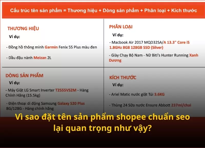 đặt tên sản phẩm shopee chuẩn seo