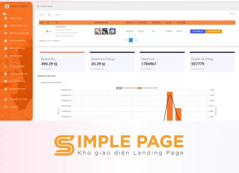 phần mềm quản lý bán hàng shopee