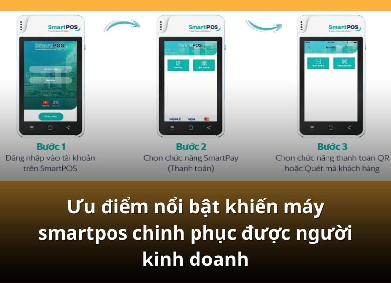 thiết bị thanh toán điểm cuối thông minh