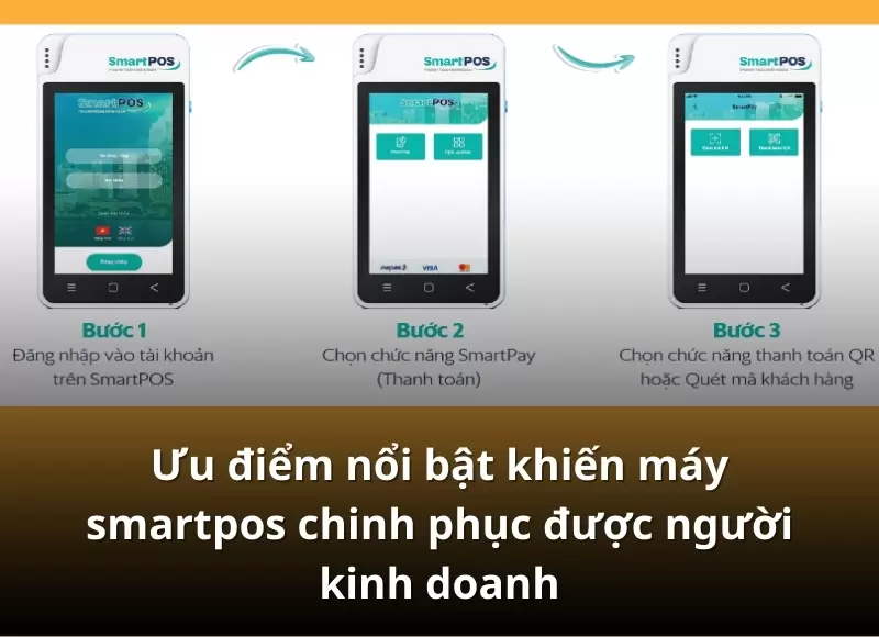 thiết bị thanh toán điểm cuối thông minh